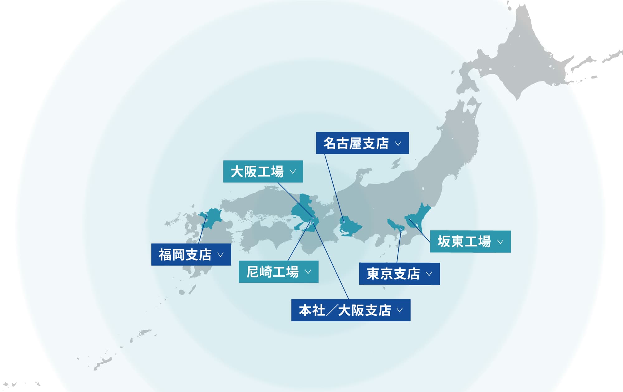 国内事業所一覧