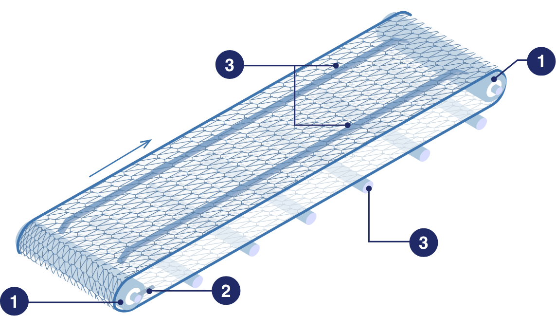 全体の仕組み・構造