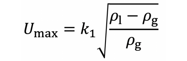 Airflow velocity formula