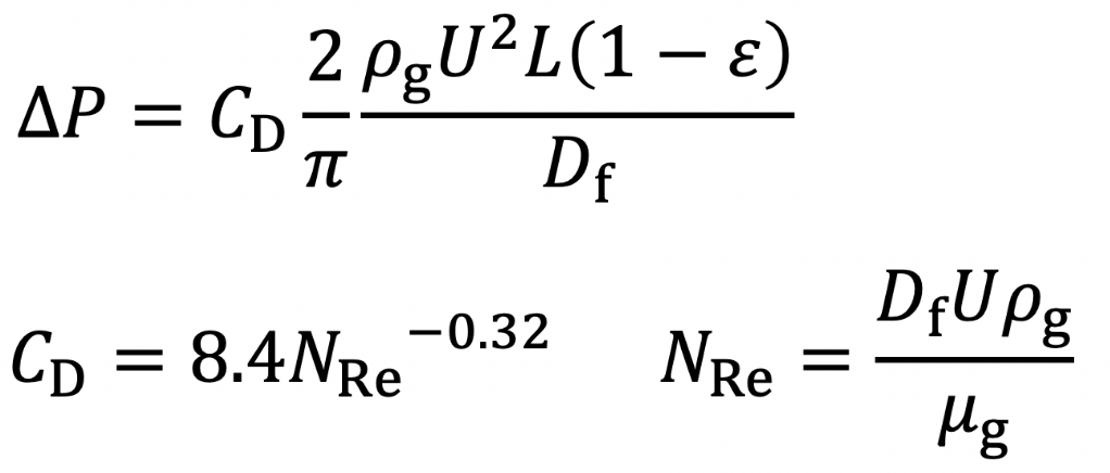 Initial pressure loss formula