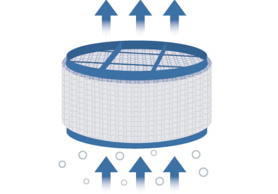Wire Mesh Mist Eliminator