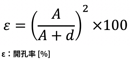 Opening rate formula