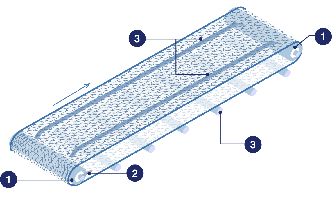 Overall mechanism and components